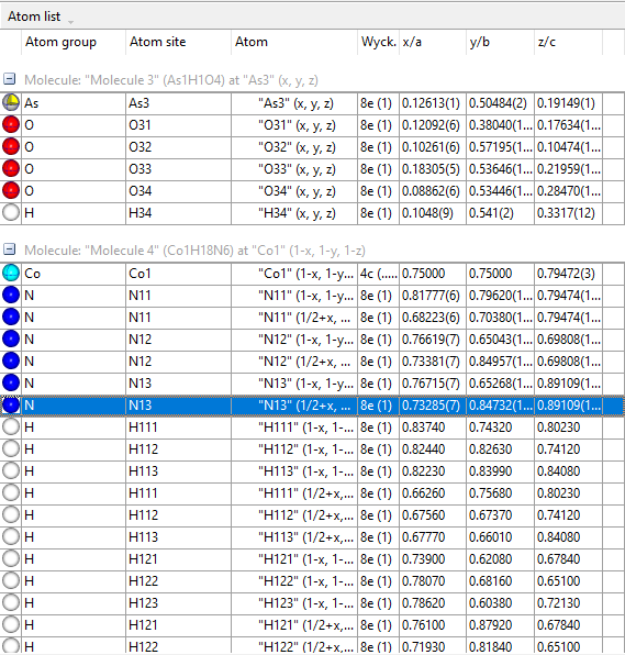 Screenshot of atom list with molecules and constituing atoms