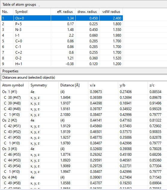 Screenshot with table of atom groups and table of distances with central atom sites belonging to the selected atom group