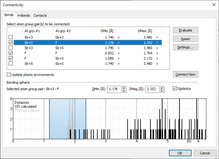Screenshot of Connectivity dialog for Sb(+3)-F(-1) bonding sphere