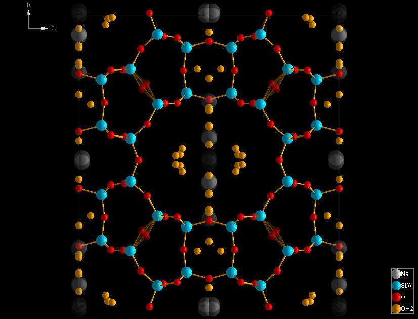 Unit cell of synthetic mordenite with transparent atoms and transparent bonds between