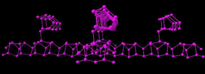Coordination Spheres dialog: Cycles, example 2